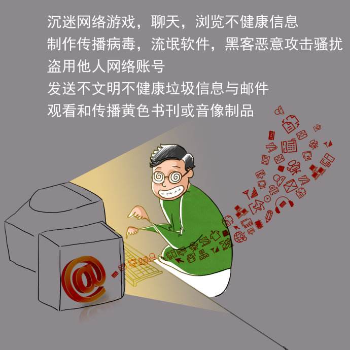 文明上網(wǎng)，對網(wǎng)絡(luò)不文明用語說“不”！——以音像制作為例